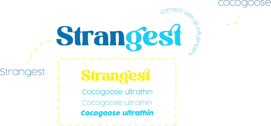 strangest